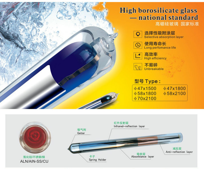 妖精视频高清无码太阳能热水器真空管