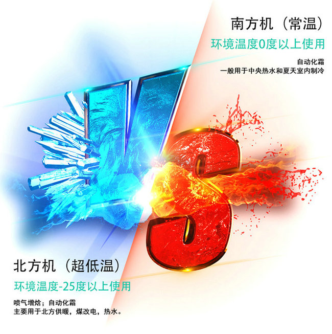 妖精视频一区二区三区视频热水器适应环境