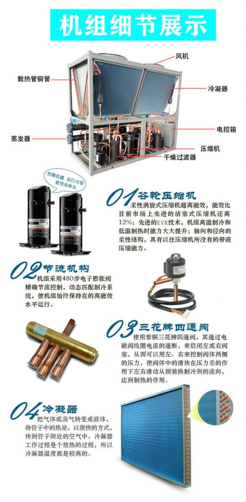 妖精视频一区二区三区视频热水器结构部件