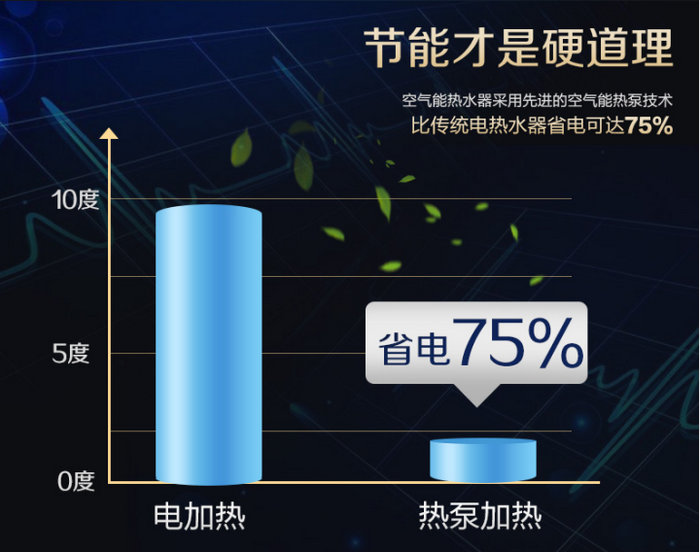 妖精视频一区二区三区视频热水器的优缺点