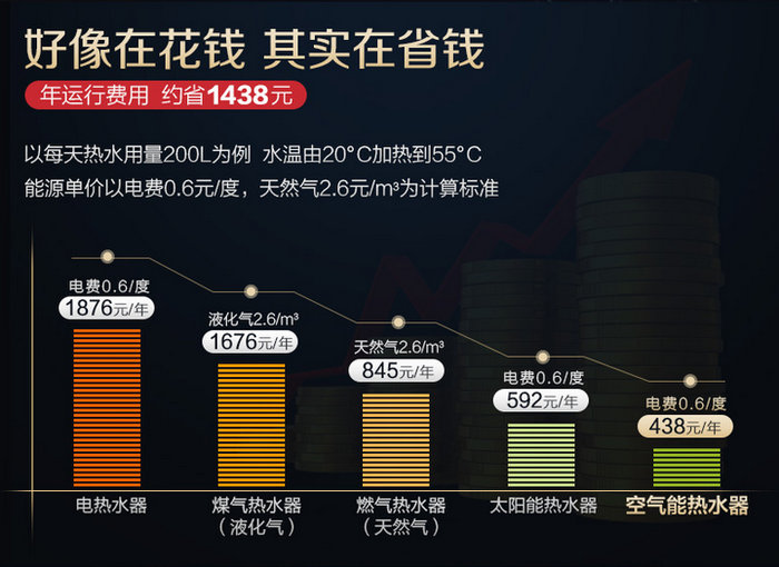 妖精视频一区二区三区视频热水器的优缺点