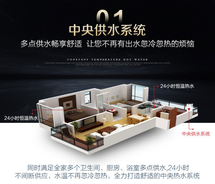 妖精视频一区二区三区视频热水器的优缺点