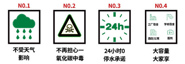 选用妖精视频一区二区三区视频+太阳能的理由