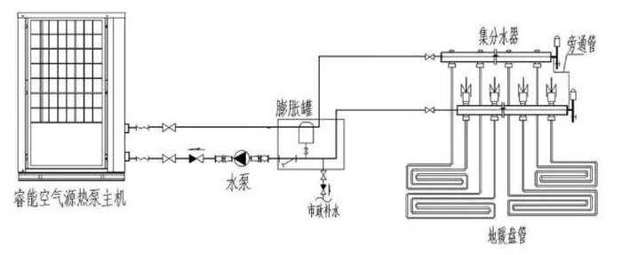 妖精视频一区二区三区视频热泵采暖系统图